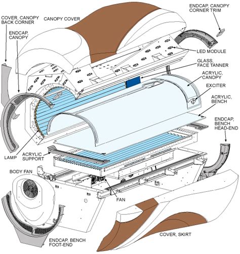 sunquest tanning bed wiring diagram hypepsado