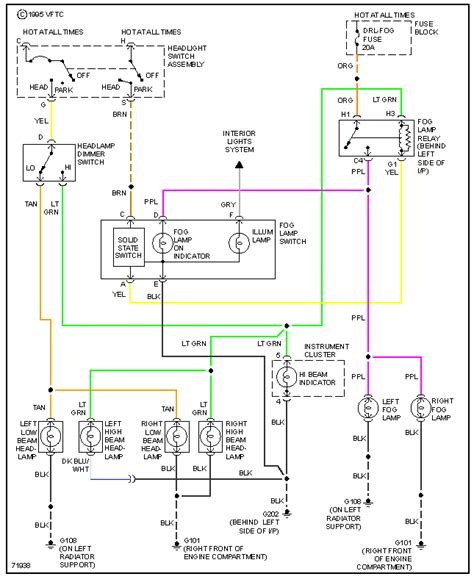 prong headlight wiring diagram collection wiring collection