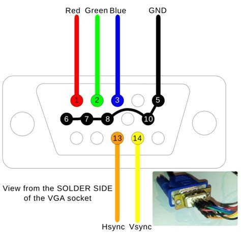 vga  rca wiring diagram vga  yellow rca diy wiring diagrams  vga  component