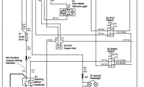udai wiring wiring diagram john deere