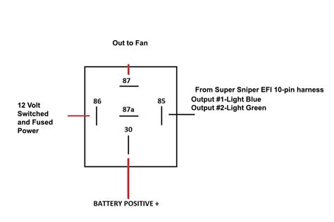 holley sniper efi ac wiring diagram wiring diagram  schematic