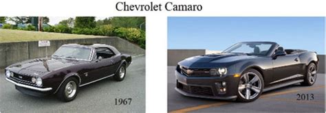 Modelos De Autos Antes Y Ahora 1