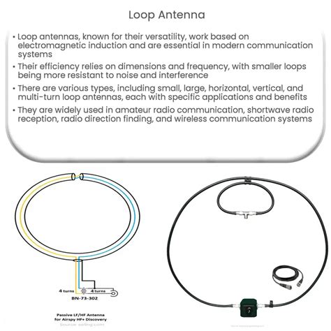 loop antenna   works application advantages