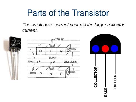 parts   transistor