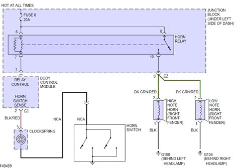 automotive wiring diagram symbols basic diagram quizlet