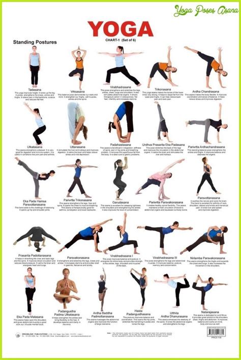 Yoga Poses Chart Standing Yoga Poses Yoga Asanas Names