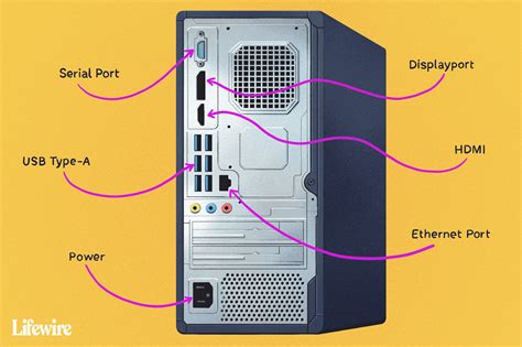computer ports usage role  networking