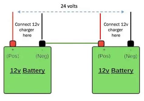 charge  volt system trolling motor batteries fast easy  sealed