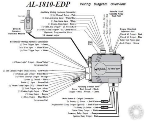 audiovox prestige car alarm wiring diagram wiring diagram  schematic