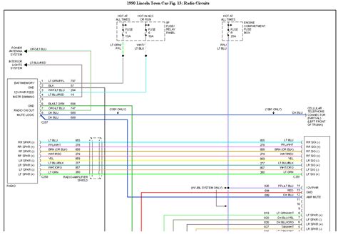 ford fusion stereo wiring diagram