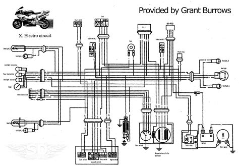 pit bike wiring diagram electric start general wiring diagram