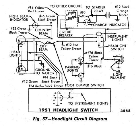 position headlight switch wiring ford truck enthusiasts forums