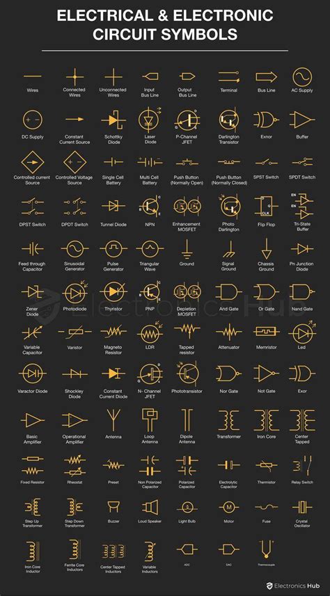 guide electrical electronic circuit symbols rselfreliance