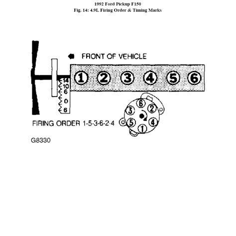 ford  firing order wiring  printable