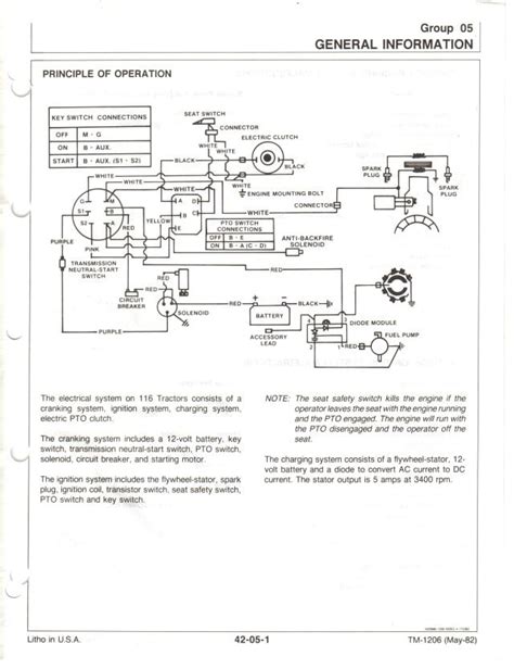 wiring diagram  deere