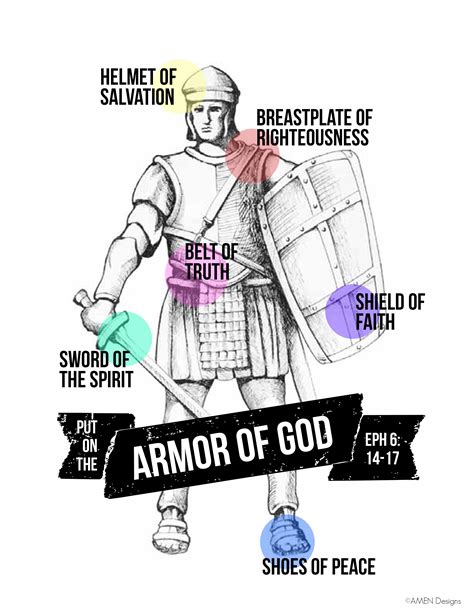 armor  god  printable art