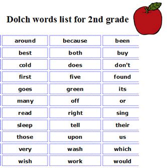 sight words  printable  grade english worksheets elementary