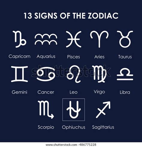 signs zodiac horoscope ophiuchus  stock vector royalty