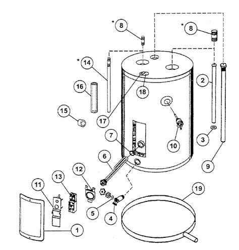 breaking   state water heater  visual guide   internal components