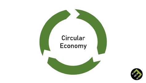 circular economy         trends ecomatcher