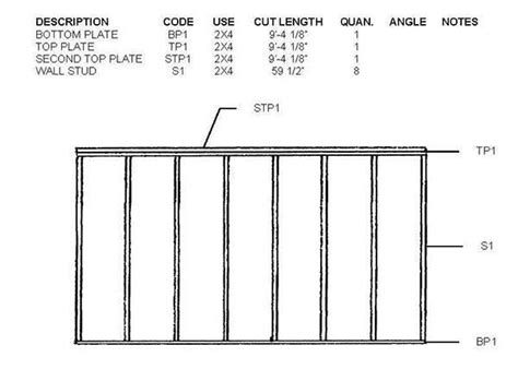 lean  shed plans blueprints   durable slant