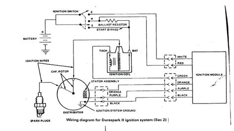 chevy  ignition coil wiring diagram hastalavista  outstanding distributor  chevy