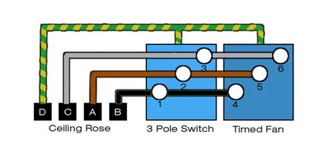 manrose bathroom extractor fan wiring diagram