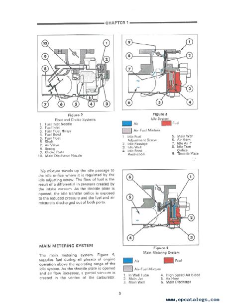 ford tractor  wiring diagram