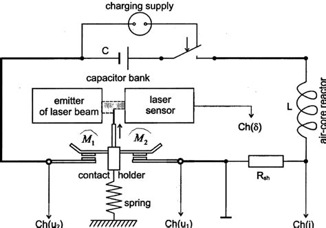 shows test circuit diagram  scientific diagram