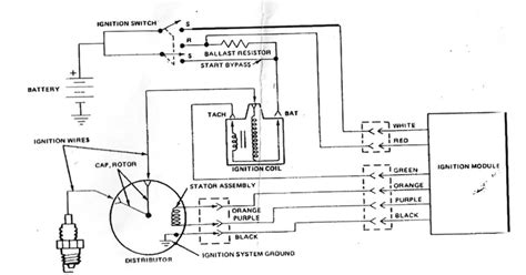 pole ignition switch wiring diagram  popular  pole toggle switch