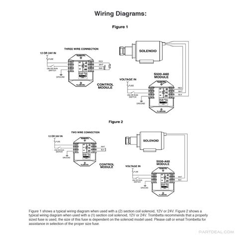 trombetta solenoid wiring diagram cadicians blog