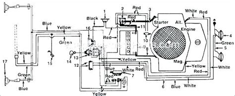 mtd wiring diagram