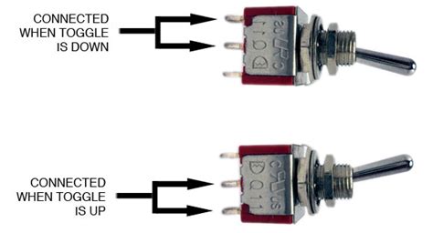 single post toggle switch wiring diagram