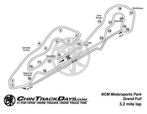 ncm motorsports park track map cape  county map