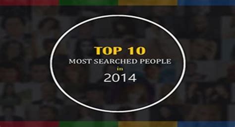 google top   searched people