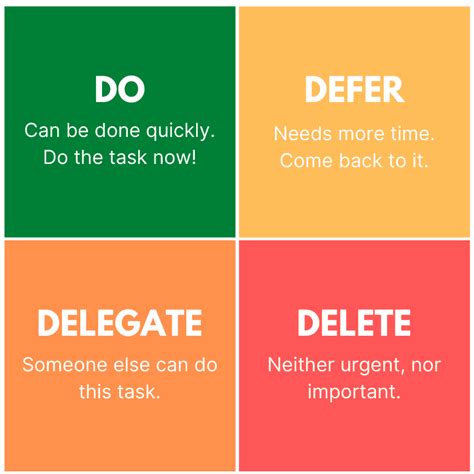 tips    prioritize tasks effectively  work
