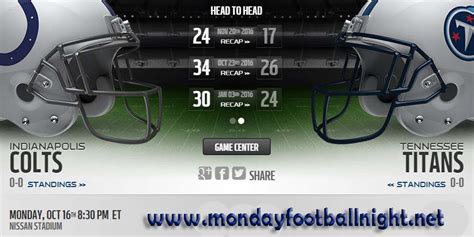 Colts Vs Titans Live Stream Game Info Matchups