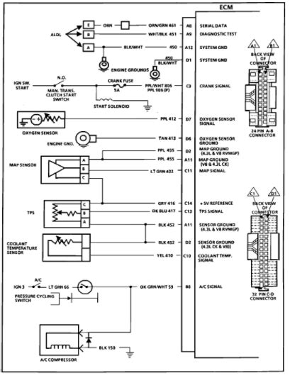 sensors wiring diagram needed     sensor