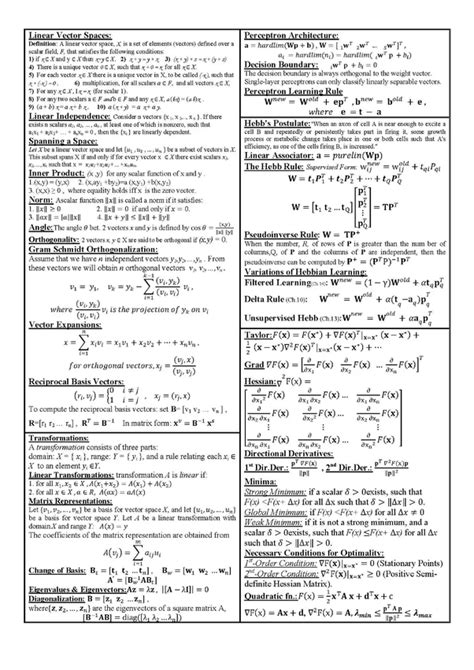 What Is The Best Linear Algebra Cheat Sheet For Machine