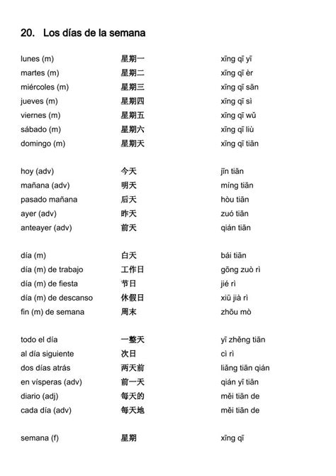 vocabulario espanol chino  palabras mas usadas tp books publishing