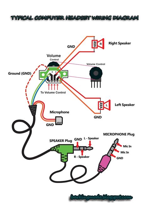 usb headset  microphone wiring diagram
