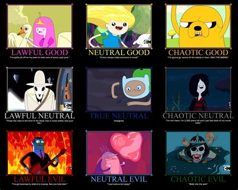 Adventure Time Fan Art Adventure Time Chaotic Neutral Adventure