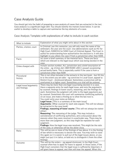 case analysis guide case analysis guide      habit