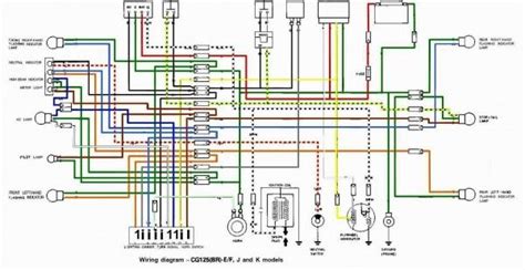 lifan cc wiring diagram google biler