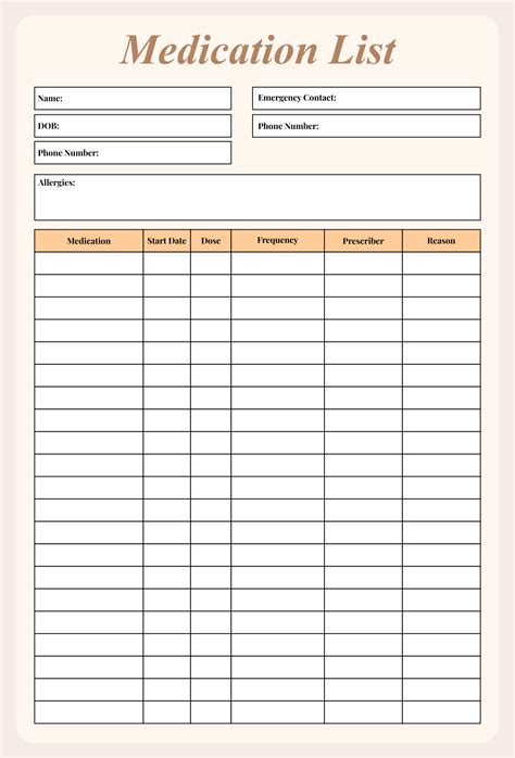 printable medication list template