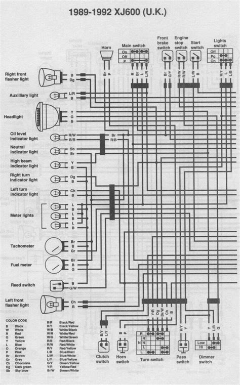 yamaha  wiring diagram schematica module lena wireworks