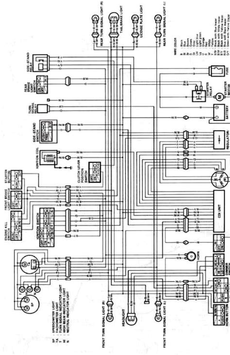 defender wiring diagram