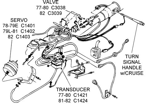 corvette wiring harnes dereferer