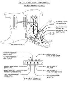 hss wiring diagram stratocaster guitar luthier guitar guitar building