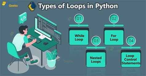 loops  python  examples python geeks
